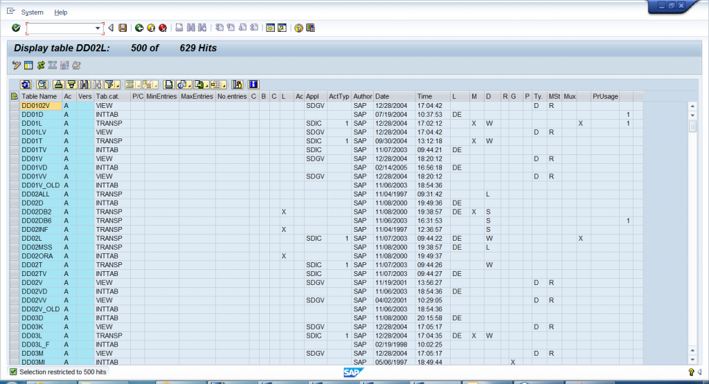 Table_Start_List